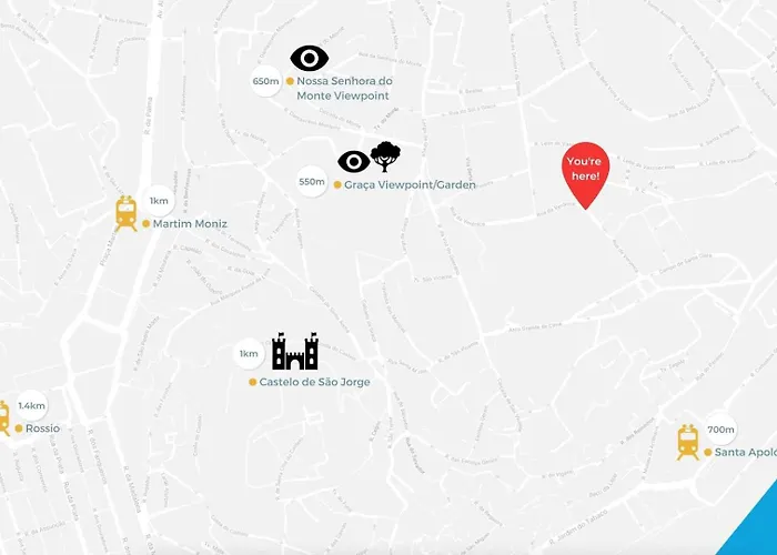 Graca Amazing River Views Lisbon