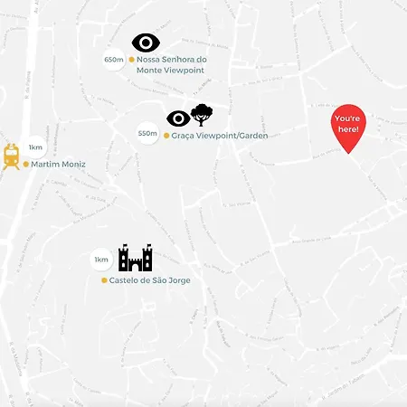 Daire Graca Amazing River Views *